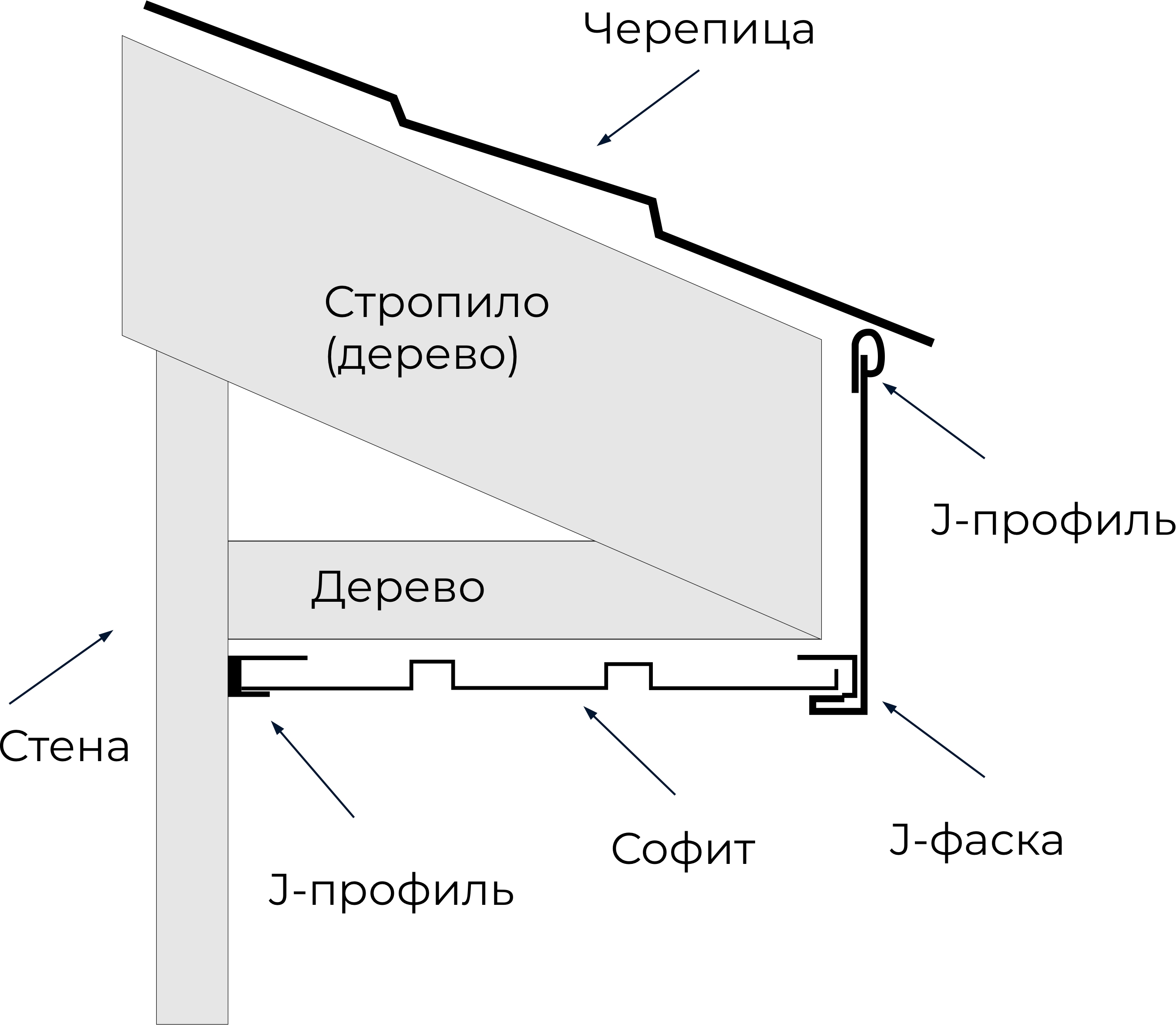 картинка Софит карниза Mirida белый от магазина Альфа Плейс